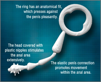Super Cockring